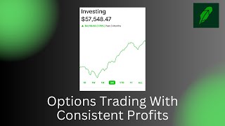 Robinhood Options Trading For Passive Income | Options Strategy For Consistent Profits Revealed