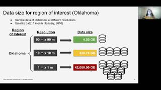 CHPC 2021 - Composition of an Earth Science Modeling Workflow in HPC+Cloud