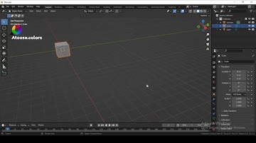 Zoom to mouse/cursor position in blender