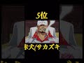 ワンピース最強ランキングTOP5位