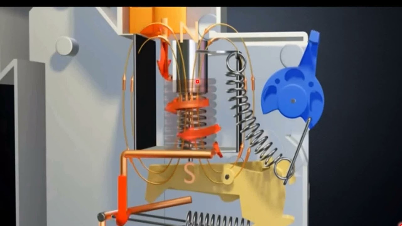 How A Circuit Breaker Works Step By How A Circuit Breaker Works Step By