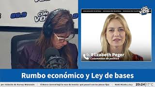 Elizabeth Peger - Columnista politica | Argentinos de Bien