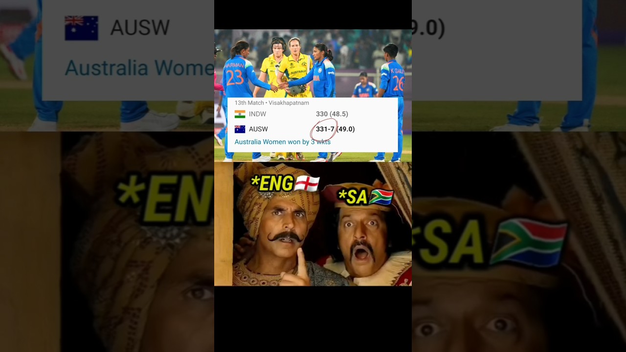 Aus🇦🇺 won by 3 Wickets🏆😱 