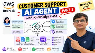 Why Your AI Agent Needs a Knowledge Base (And How to Build It)