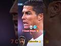 The Reaction of Football players' 💀🥶💥| #viralvideo #trendingshorts #reelsindia #shortsfeed #ronaldo