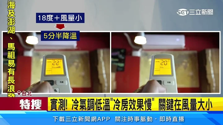 “扇叶方向+温度风量” 决定冷房速度大关键｜三立新闻网 SETN.com - 天天要闻
