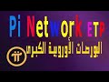 .يتم تداول Pi Network في البورصات الكبرى