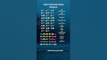 FIND YOUR AND THEIR INITIALS #shorts #love #initials #soulmate