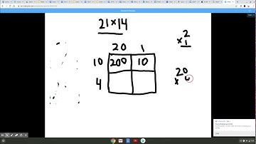 Multiplying numbers using an array (5.NBT.5)
