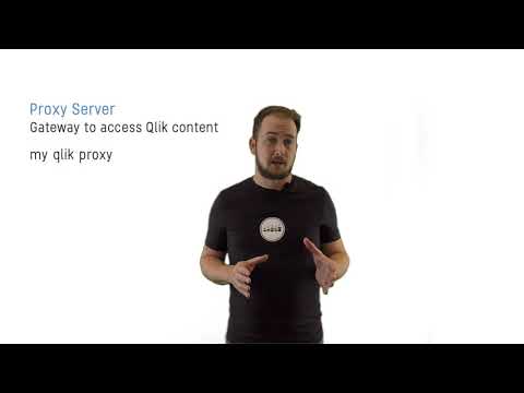 Learn Qlik® Sense - Ticketing and Single sign on withe the APIs