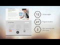 Site presentation creator after effects template