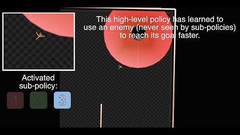 Ant Twowalk from OpenAI