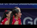 Chile vs. Brazil - Playoff 17-24 | Girls' U17 World Championship - 2026
