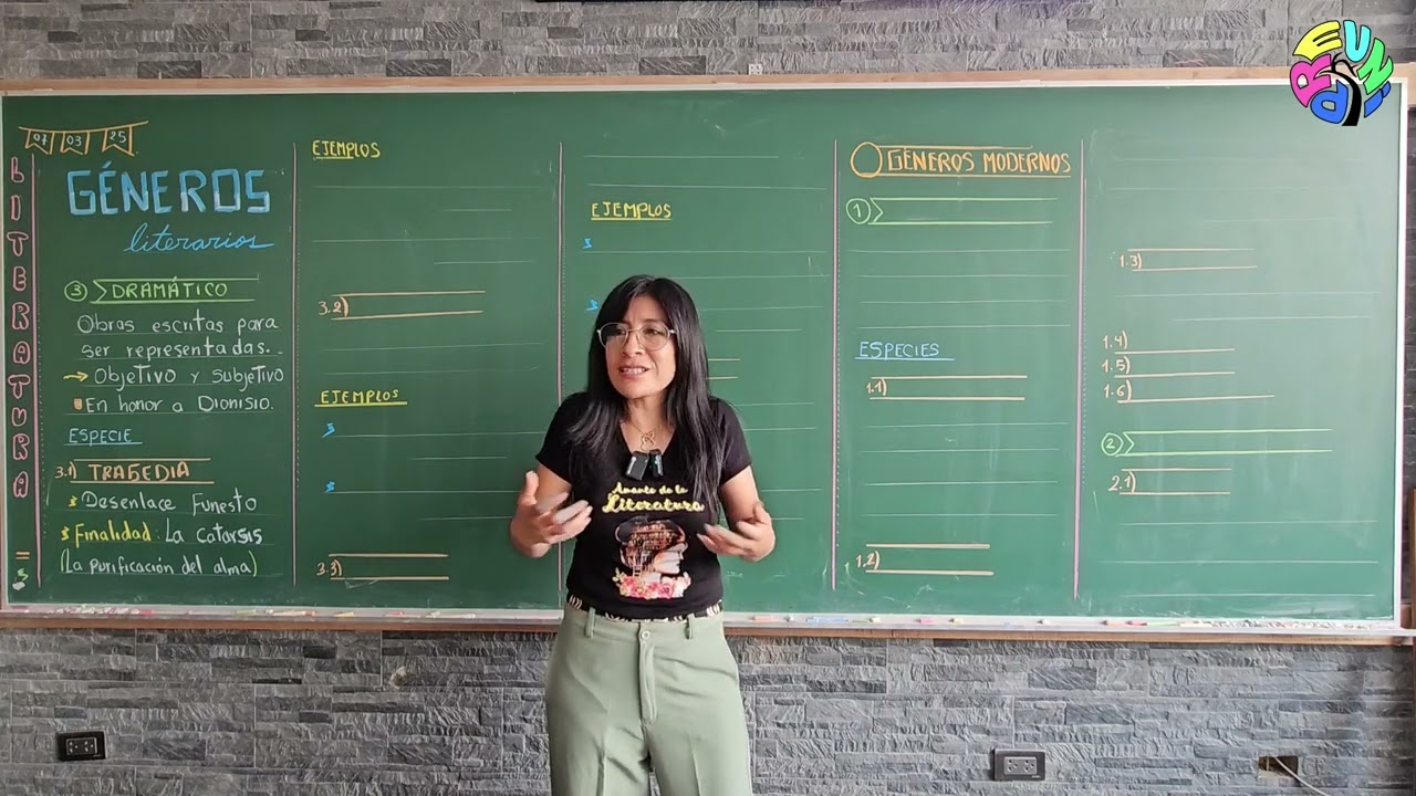 Clase de Literatura Géneros Literarios II