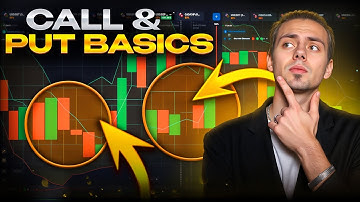 👍 Understand Call and Put Options Easily | call options explained | put options explained