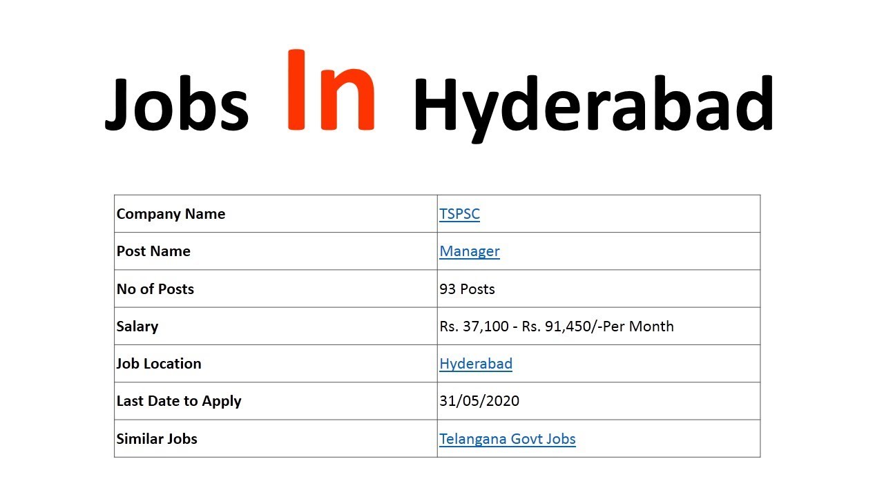 travel jobs in hyderabad