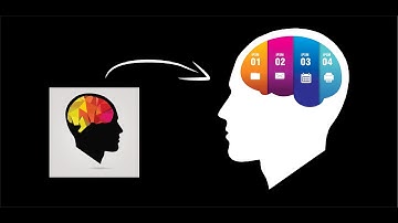 Coreldraw Techniques For Experts & Beginners- Ahsan Sabri