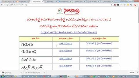 Best Telugu Font - free download RAMABHADRA Telugu Font  | DIGITAL IT ONLINE