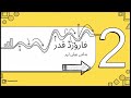 5.1 Introduction to Pricing and Valuation: Concepts of price and value of a forward contract