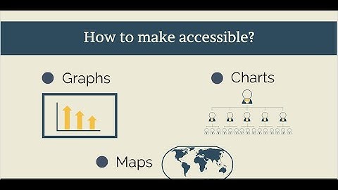 Accessible Graphs, Charts and Maps