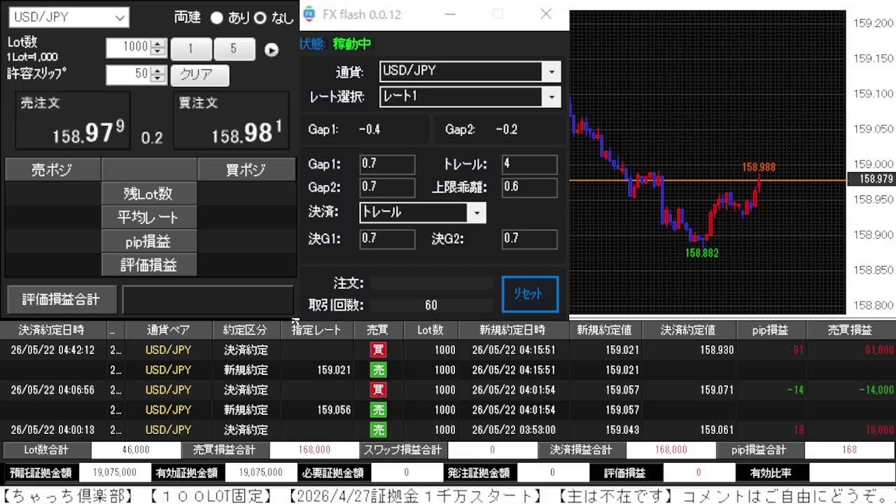 【FXライブ】聖杯システム【FX flash】稼働中 FOREX LIVE