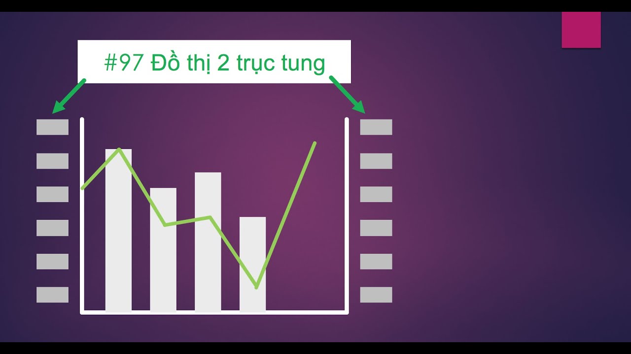 Excel và biểu đồ - Excel không chỉ là công cụ tuyệt vời để quản lý dữ liệu mà còn là một công cụ rất hữu ích để tạo ra các biểu đồ thú vị. Những biểu đồ Excel của chúng tôi sẽ thực sự làm cho dữ liệu của bạn \