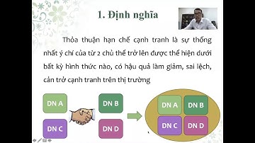 (2.1) Thoả thuận hạn chế cạnh tranh - Sự độc hại của Cartel?