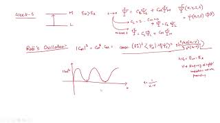 Week 5 |  Live Discussion Session (NPTEL) | Molecular Spectroscopy: A Physical Chemist’s Perspective