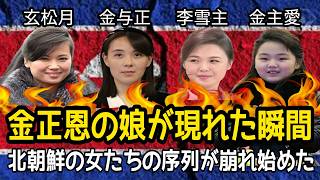 【暴露】 北朝鮮「女人天下」を揺るがす4人の女、序列が判明