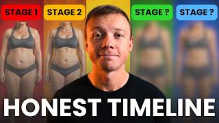 Brutally Honest Timeline For Losing 20lbs (Not 1 Month)