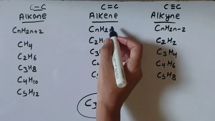 Trick to identify alkane alkene alkyne || Alkane || Alkene || Alkyne || general formula