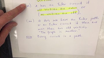 Section 14.2, Video 6,  Euler Path vs  Euler circuit