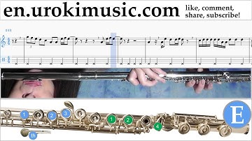 How to Play Flute Dua Lipa - New Rules Tabs Part#2 um-i-fn352