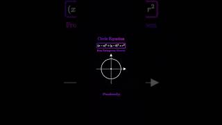 Circle Equation Simplified #maths #circle #mathematics #education #equation #mathshorts #fyp