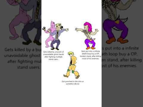 Classic JoJo Memes