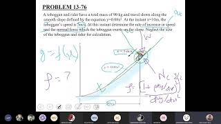 Problem 13-76 | Force & Acceleration |  Chapter: 13 | Kinetics of a Particle