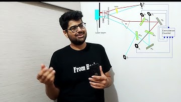 Delayed Choice Quantum Eraser Experiment Explained - Once And For All