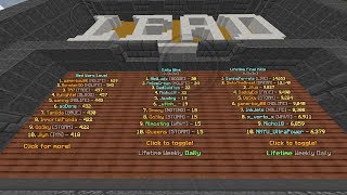 Bedwars With Xdar Yay