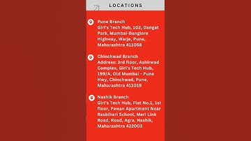 Attend the open campus drive for freshers | hosted by Giri