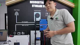 Basengreen 16kWh Battery(V3 BMS) | Victron Inverter Communication Video