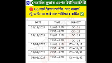 NSOU UG BDP 3rd Year Final Exam Routine 2024 ll nsou ug term end exam routine 2024 l nsou final exam