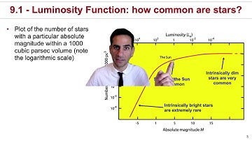 9-9.2 - Star formation, the IMF and stellar evolution, luminosity function, IMF