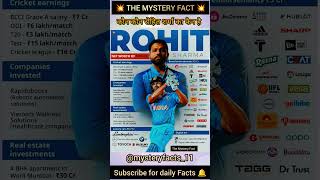 Rohit Sharma की Net Worth सुनकर आप हैरान रह जाओगे 💸 | Hitman of India 💥 #rohitsharma #india #shorts