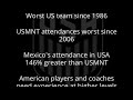 Is MLS to blame for USMNT's decline?