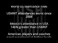 Is MLS to blame for USMNT's decline?