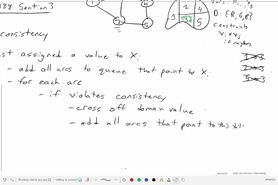 Spring 2016 Section 3 (CSPs + Games) Overview