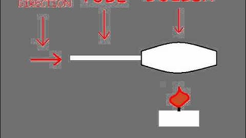 Pop pop engine - How it works