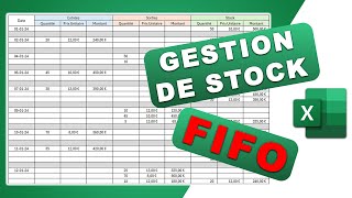 Gestion De Stock Méthode Fifo Excel First In First Out
