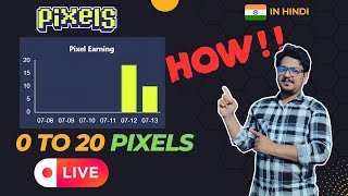 Pixels Chapter 2 LIVE