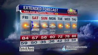 Friday, March 29, 2019: Warmer/breezy Friday...cold front Saturday AM